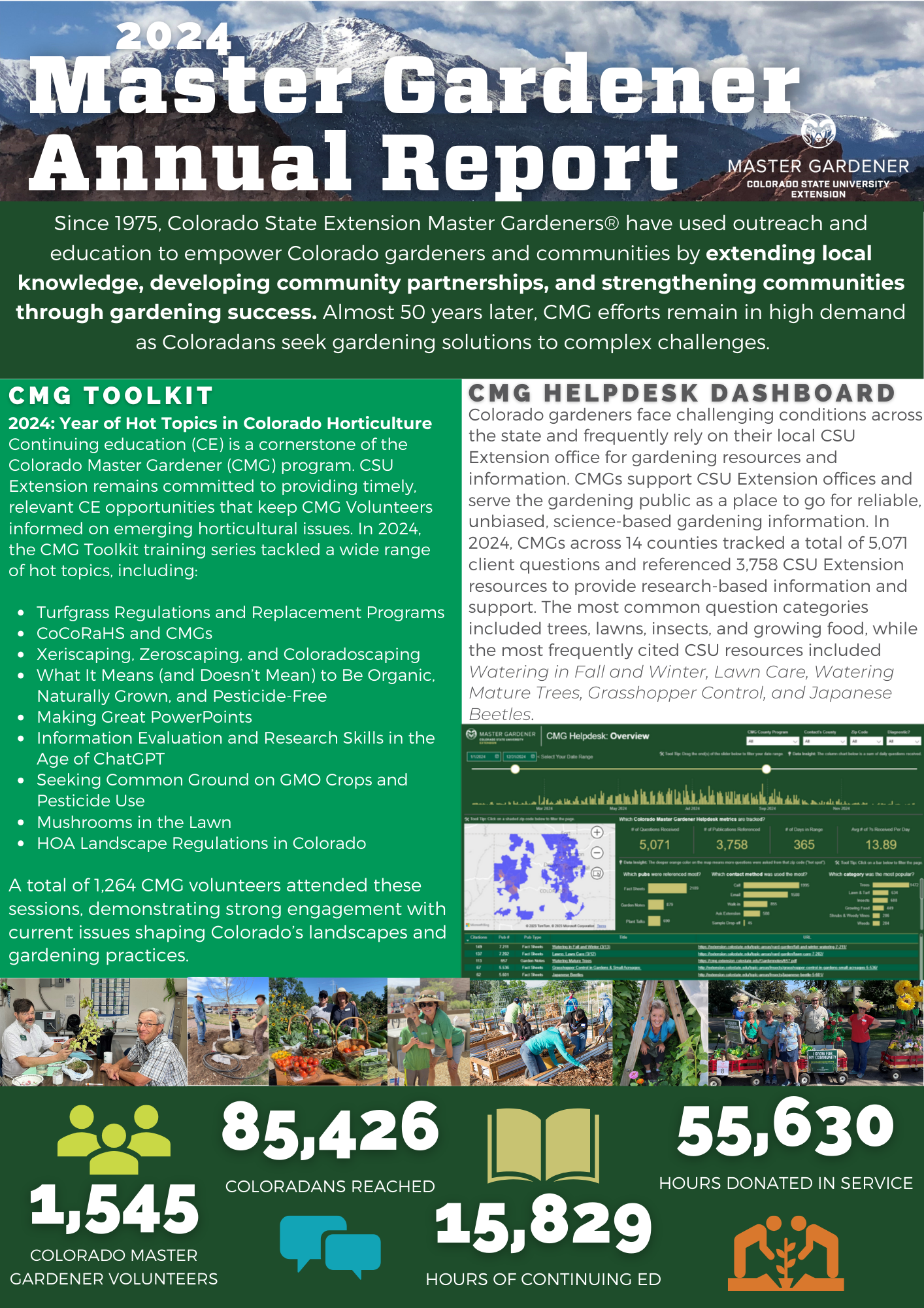 2024 CMG Annual Report